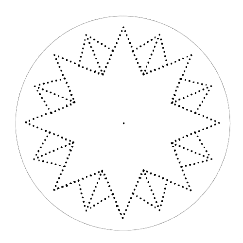 Нитяная графика (изонить (изображение нитью), ниточный дизайн) — графическое изображение, выполненное нитками на любом твёрдом основании. Схема для сверления дисков 1