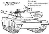  M1 A1 (HA) Abrams ()