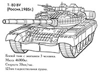 T-80 BV (, 1985)