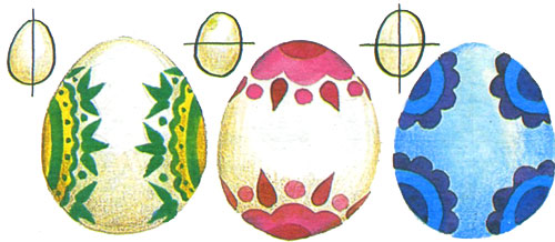 Оси симметрии яйца