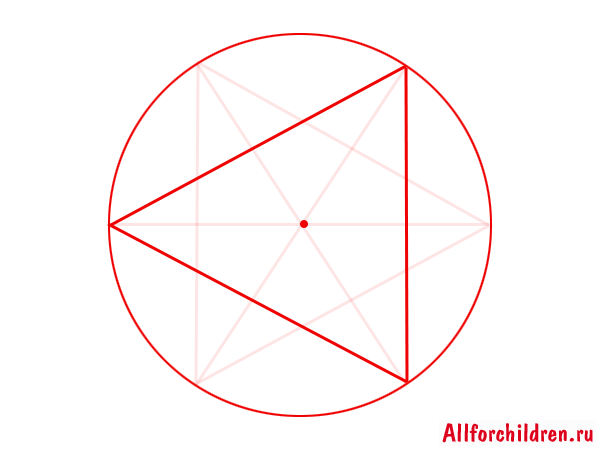 Два равносторонних треугольника, вписанных в окружность