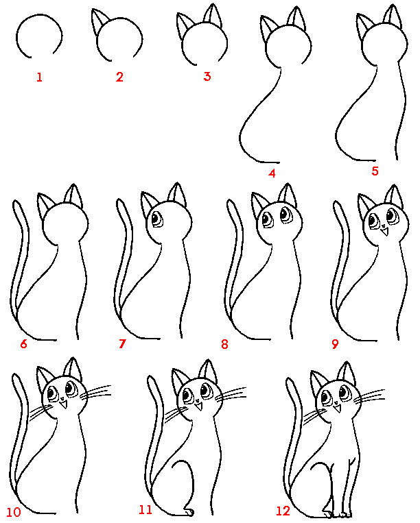 Как нарисовать милую кошечку