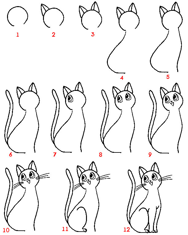 Как нарисовать кошку простым карандашом