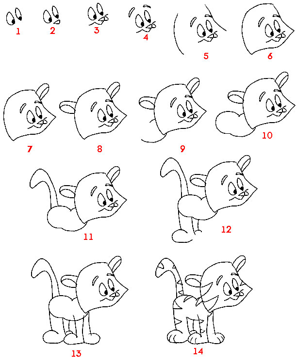 Как нарисовать котика с полосками