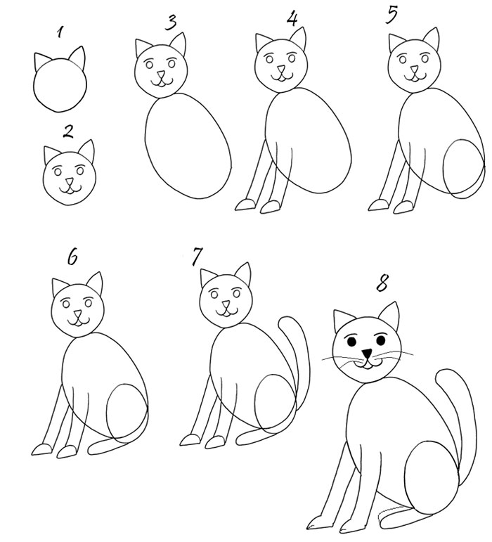 Как нарисовать кошку (15 способов) :: Уроки рисования для детей