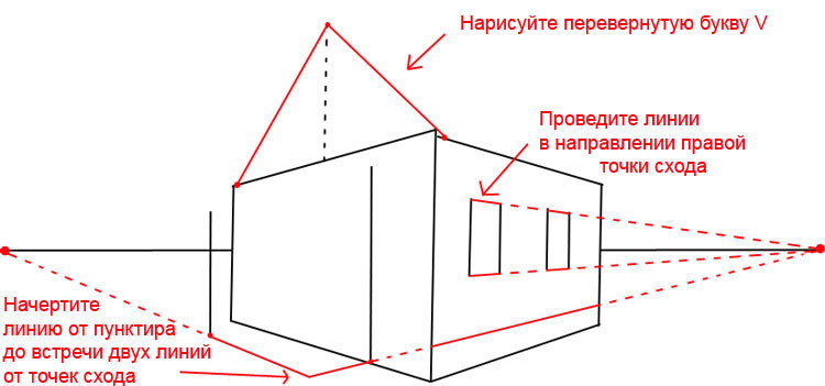 Учимся рисовать дом в двухточечной перспективе :: Уроки рисования для детей
