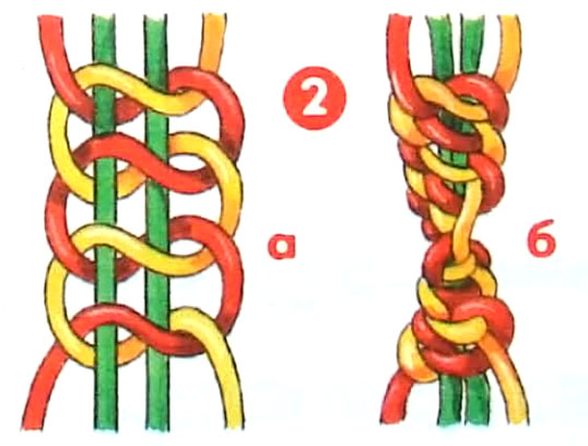 Плетение спирального брелока