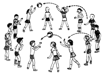 Игра гонка мячей по кругу описание. Картотека по физкультуре (подготовительная группа) на тему: подвижные игры с мячом
