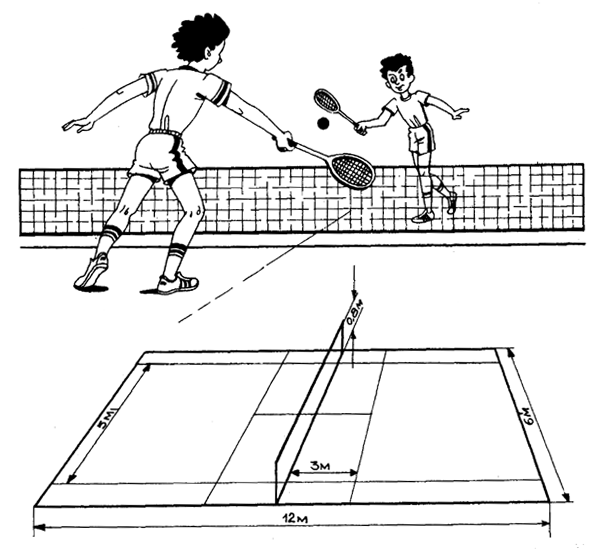 Упражнения для настольного тенниса. Схема игры в теннис. Подача в бадминтоне. Схемы спортивных игр для дошкольников. Игра в бадминтон через сетку.