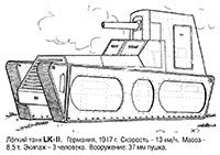   LK-II (, 1917 .)