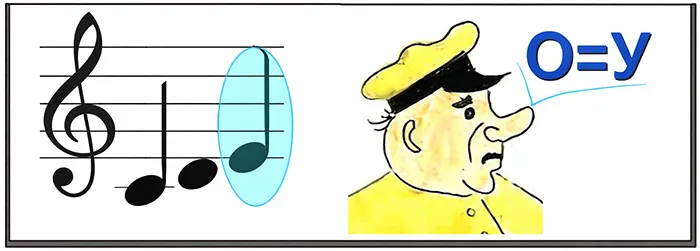 Ребус: МИНУС