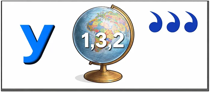 Ребус: УГОЛ