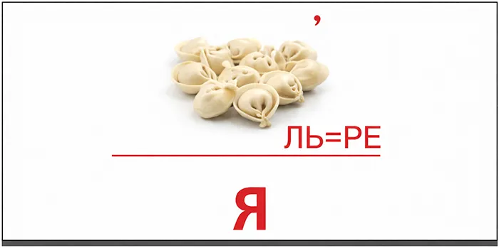 Ребус: ПЕРЕМЕННАЯ