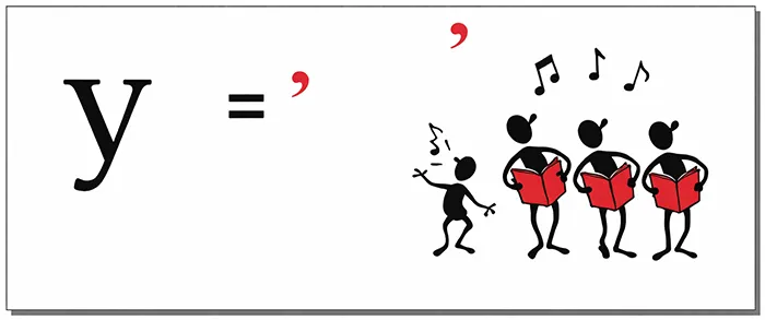 Ребус: УРАВНЕНИЕ