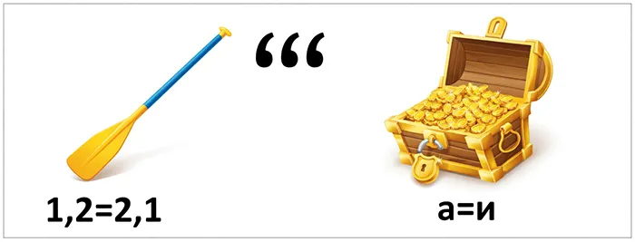 Ребус: ЕВКЛИД