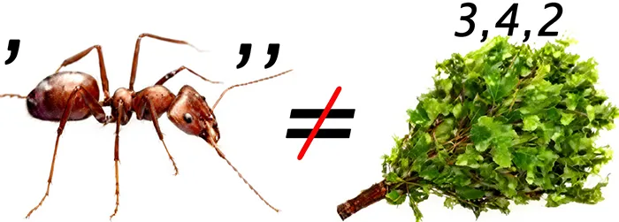 Ребус: УРАВНЕНИЕ