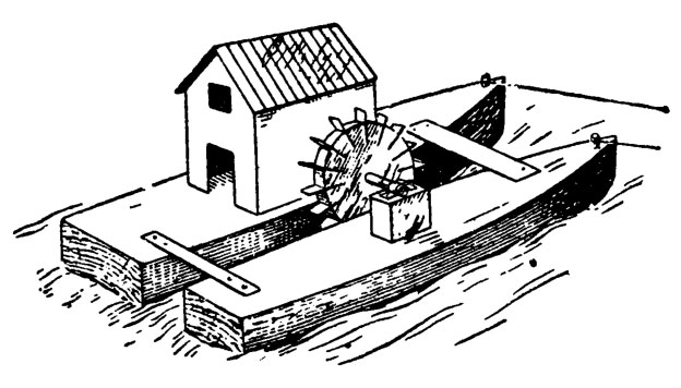 Модель водяной мельницы