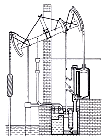 Схема парового двигателя