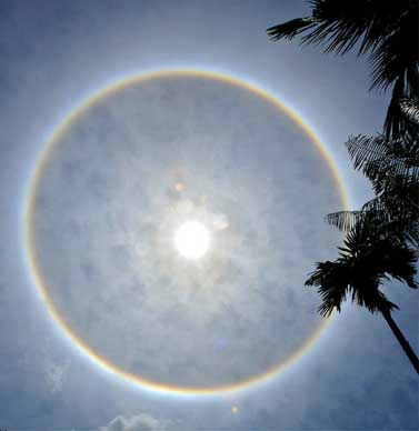 Сферическая радуга вокруг солнца